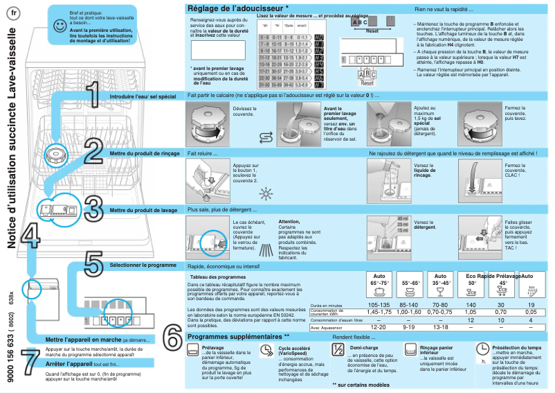 Page 1 de la notice Manuel utilisateur Siemens SL66T373EU