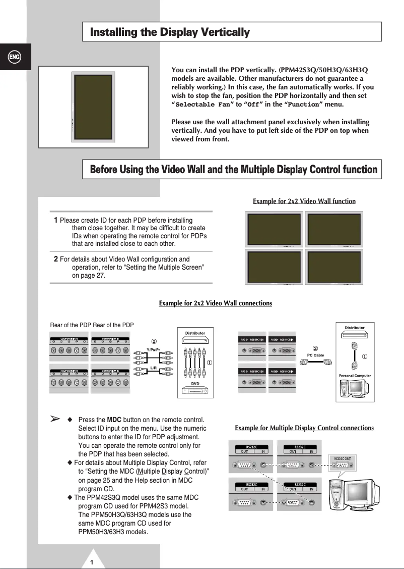 Page 1 de la notice Guide d'installation Samsung PPM42S3Q