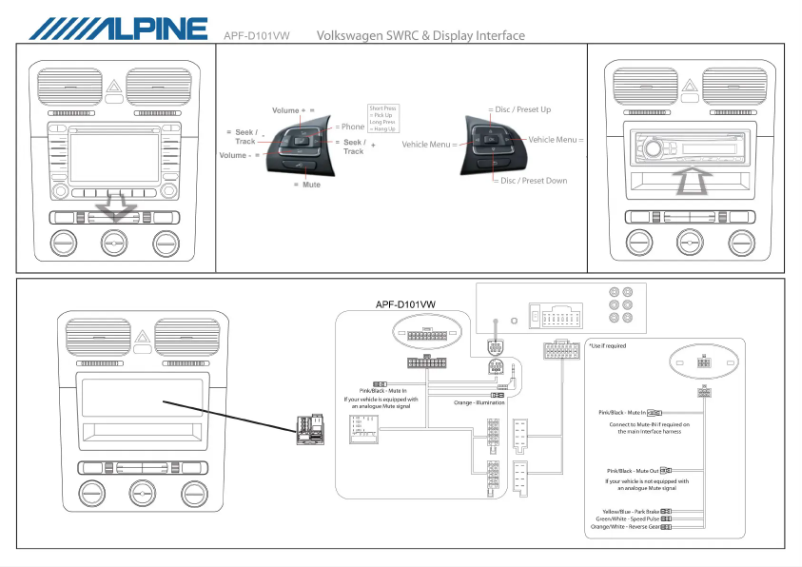 Page n°1 - Manuel utilisateur Alpine APF-D101VW
