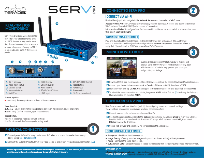 Page n°1 - Manuel utilisateur Teradek Serv Pro