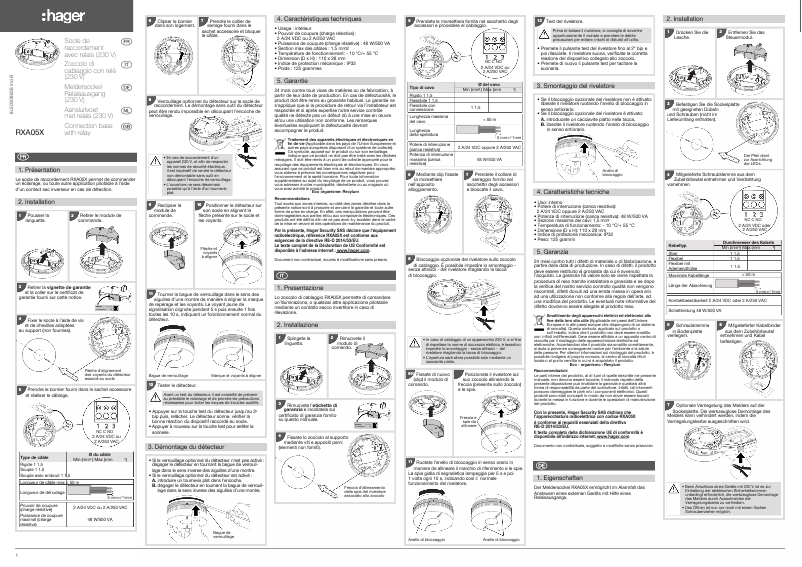 Image de la première page du manuel de l'appareil RXA05X