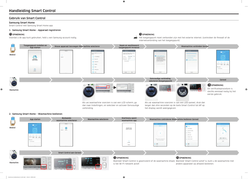 Page 1 de la notice Guide d'installation Samsung WW81K7605OW