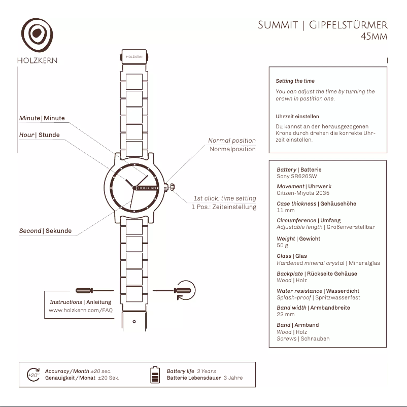 Image de la première page du manuel de l'appareil Stetind