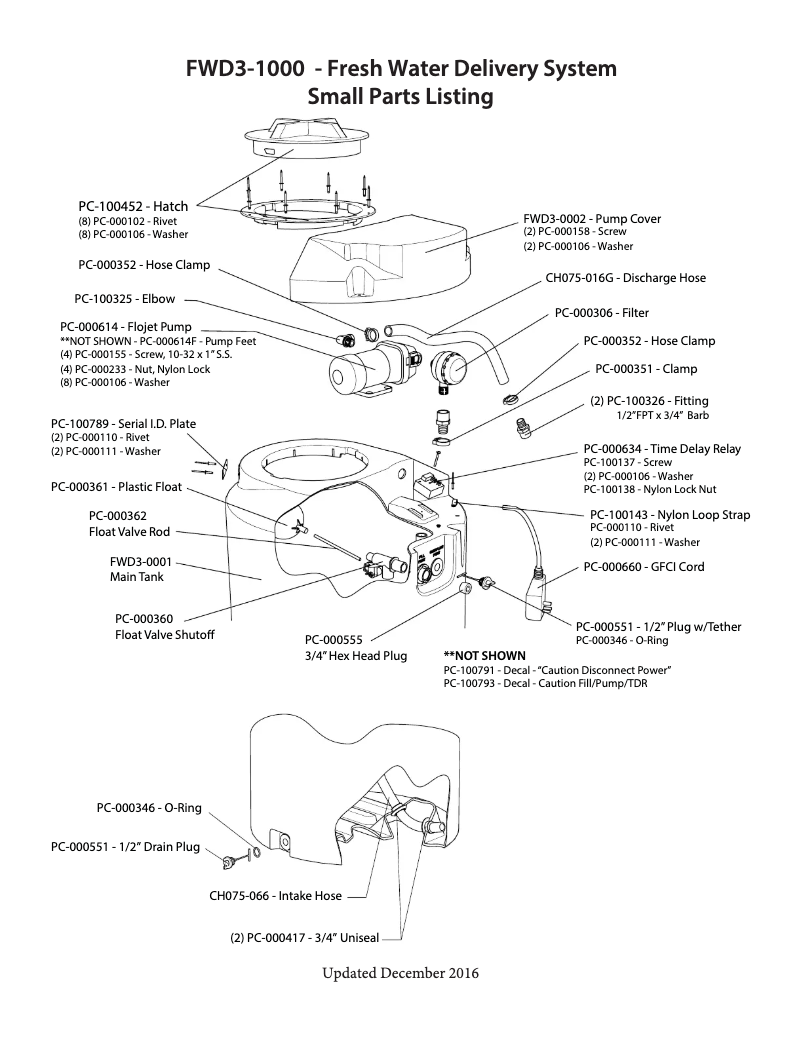 Page 1 de la notice Manuel utilisateur PolyJohn FWD3-1000