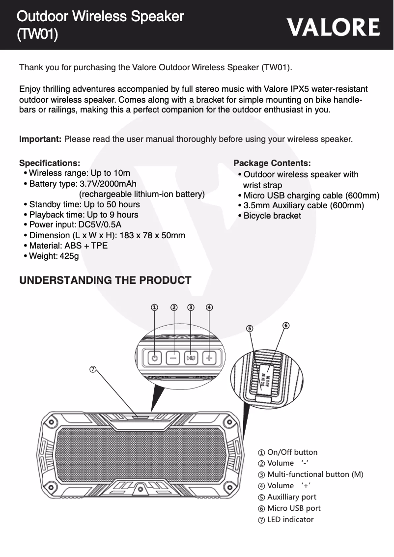 Image de la première page du manuel de l'appareil TW01