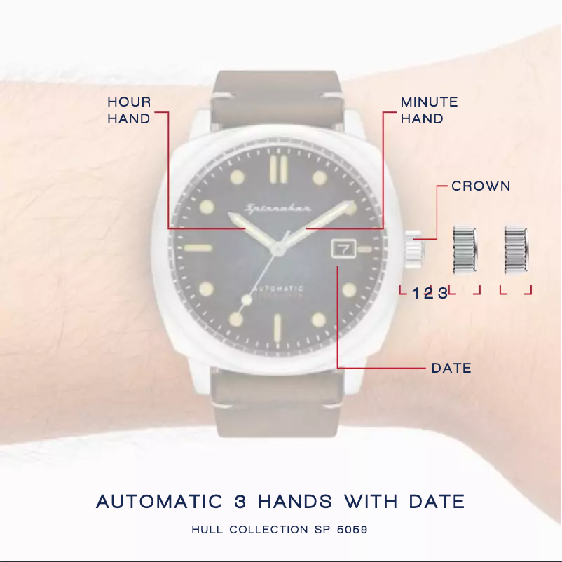 Page 1 de la notice Manuel utilisateur Spin Master Hull SP-5059-01