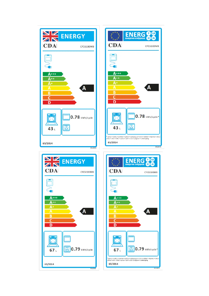 Page n°1 - Label énergétique CDA CFC6100MB