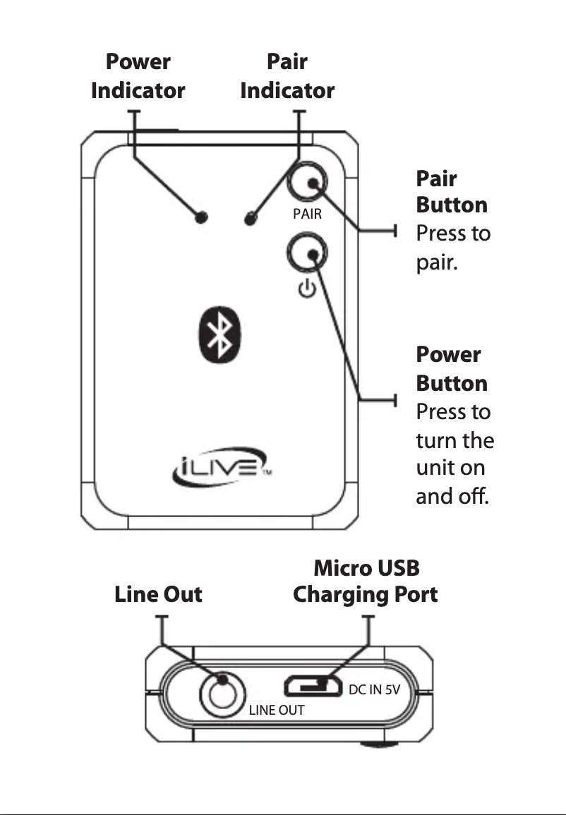 Page 1 of the manual User Manual iLive IAB13