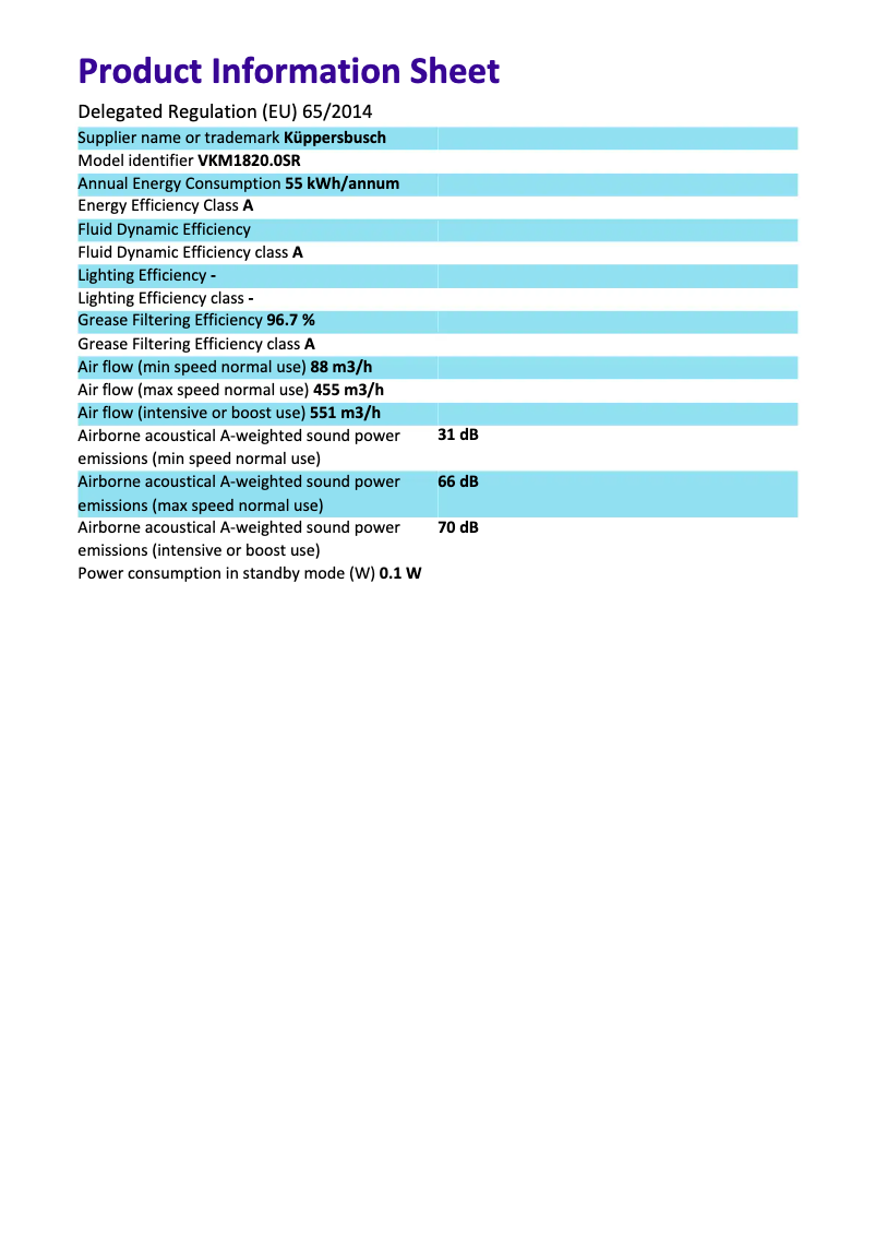 Page 1 de la notice Label énergétique Küppersbusch VKM1820.0SR
