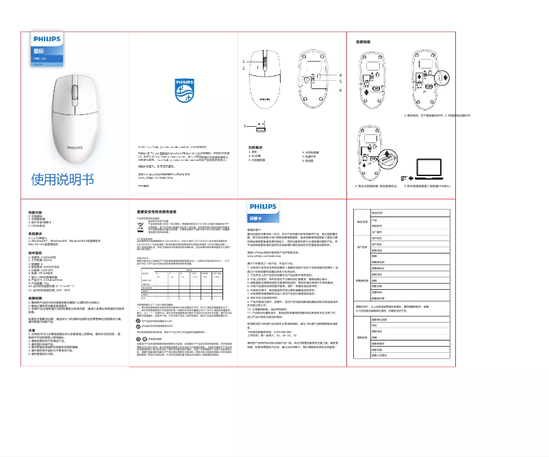 Page 1 de la notice Guide de démarrage rapide Philips SPK7347