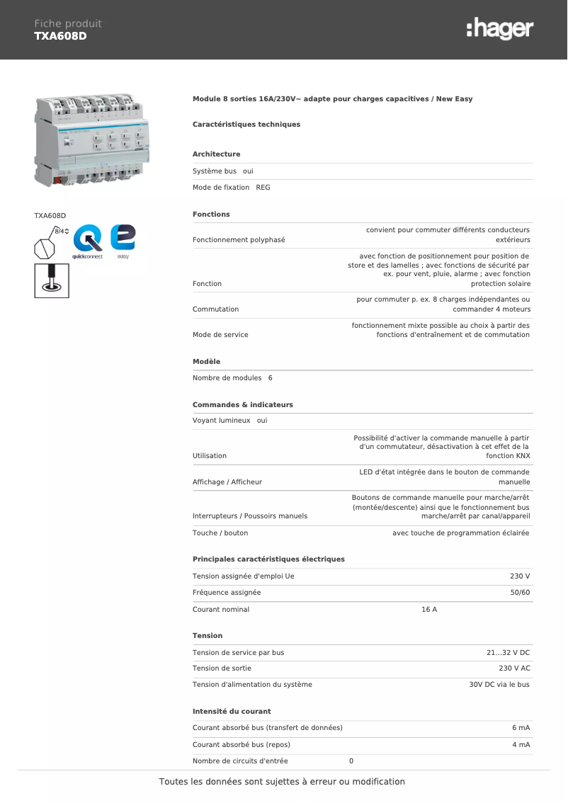 Image de la première page du manuel de l'appareil TXA608D