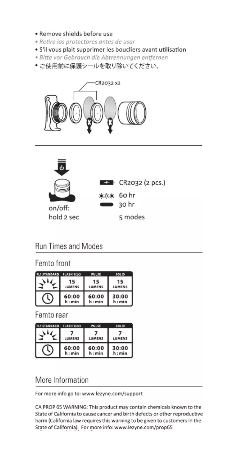 Imagen de la primera página del manual del dispositivo Femto Drive