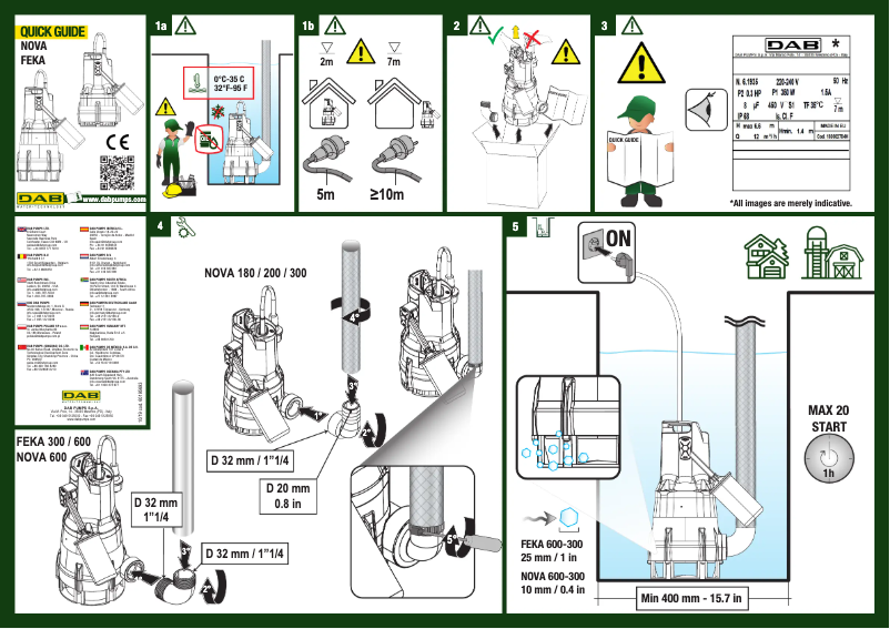 Image de la première page du manuel de l'appareil Nova