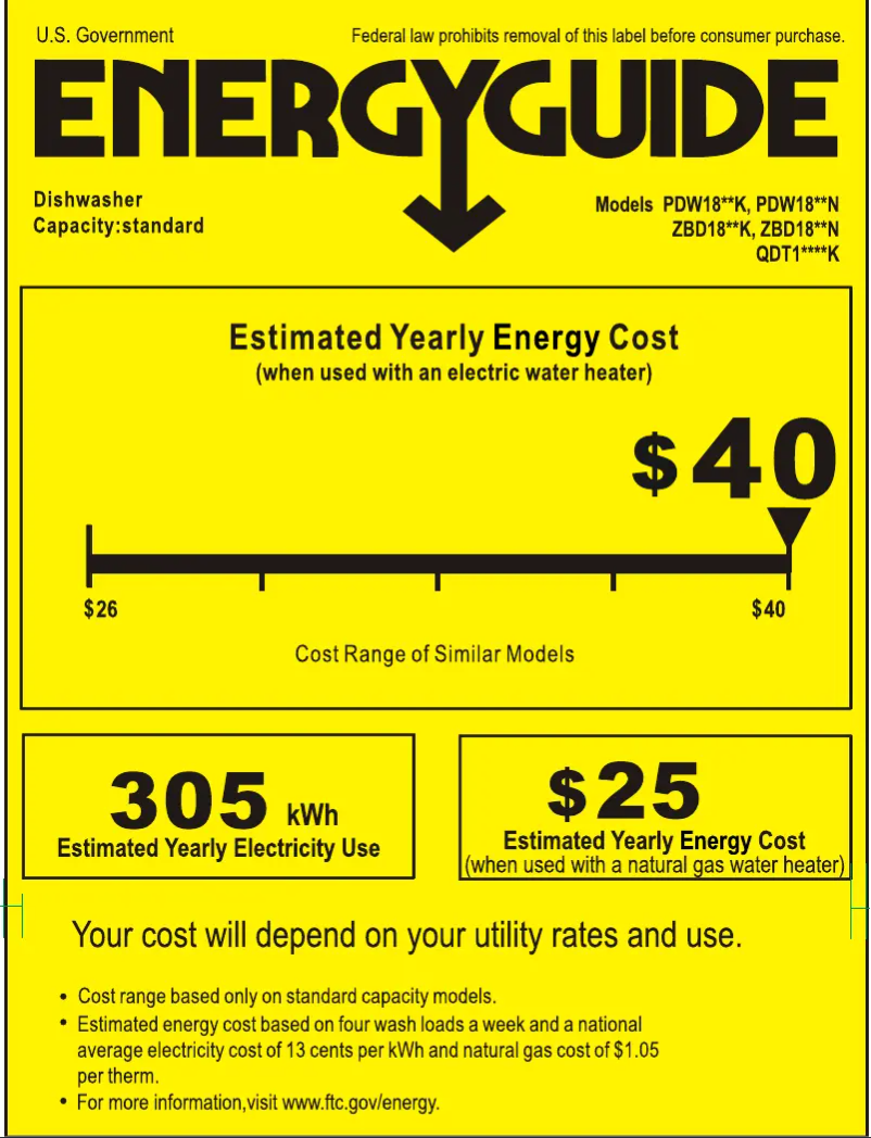 Page 1 de la notice Label énergétique GE PDW1860KSS