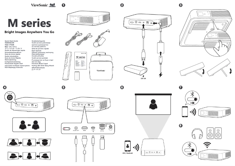 Page 1 de la notice Guide de démarrage rapide Viewsonic M2W