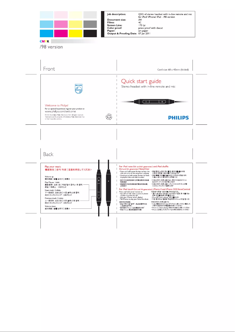 Page n°1 - Manuel utilisateur Philips SHQ4017
