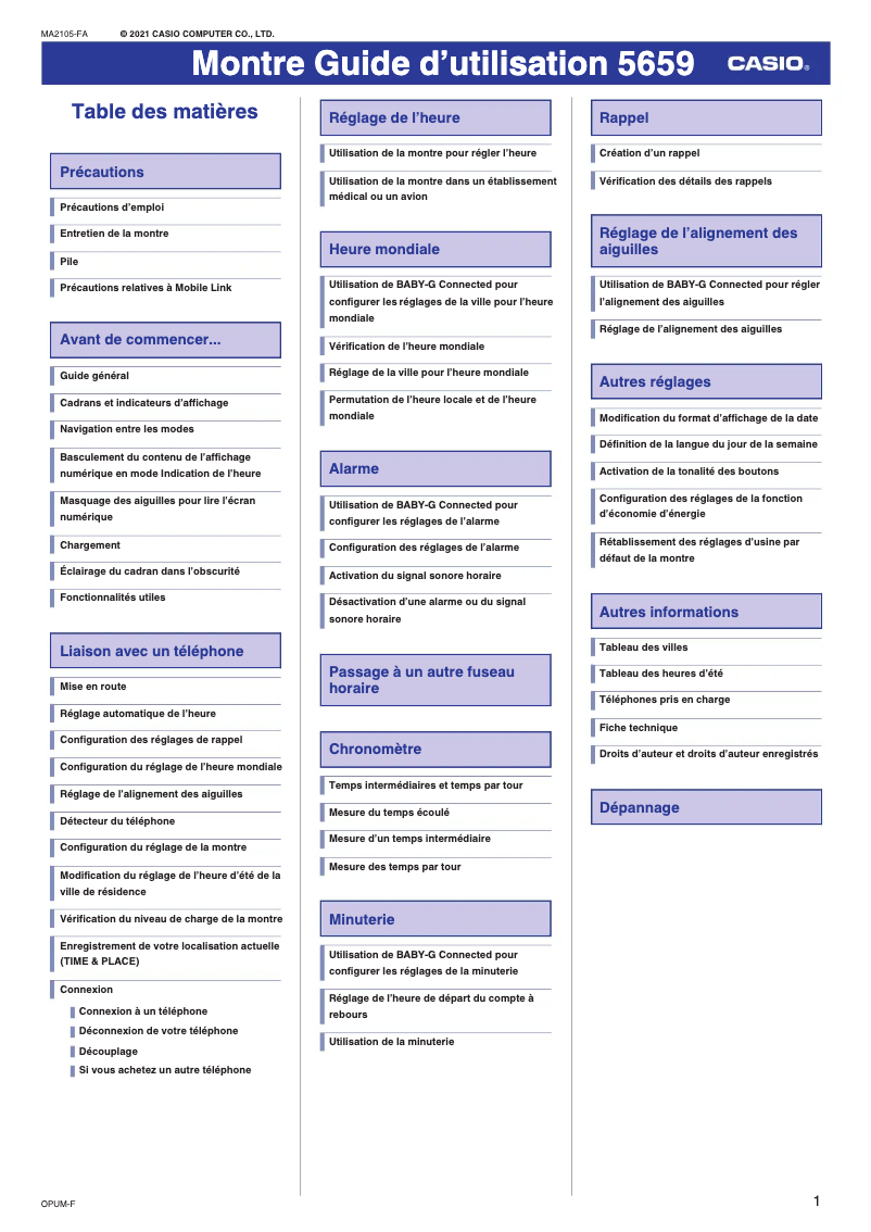 Página 1 del manual Manual de usuario Casio 5659