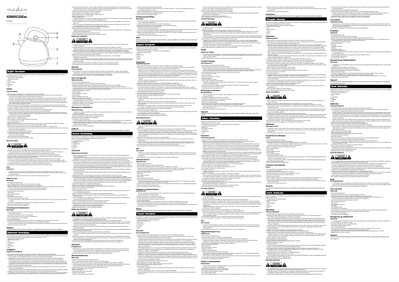 Image de la première page du manuel de l'appareil KAWK520EPK