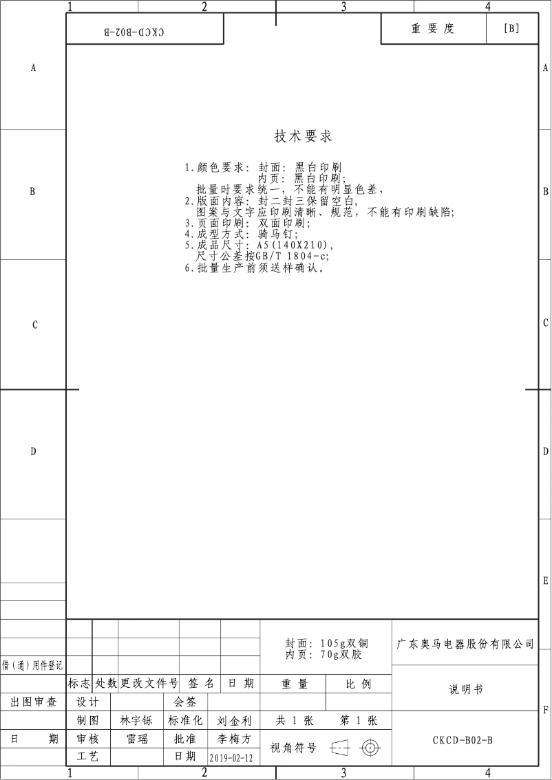 Page n°1 - Manuel utilisateur Candy CFL 050 E