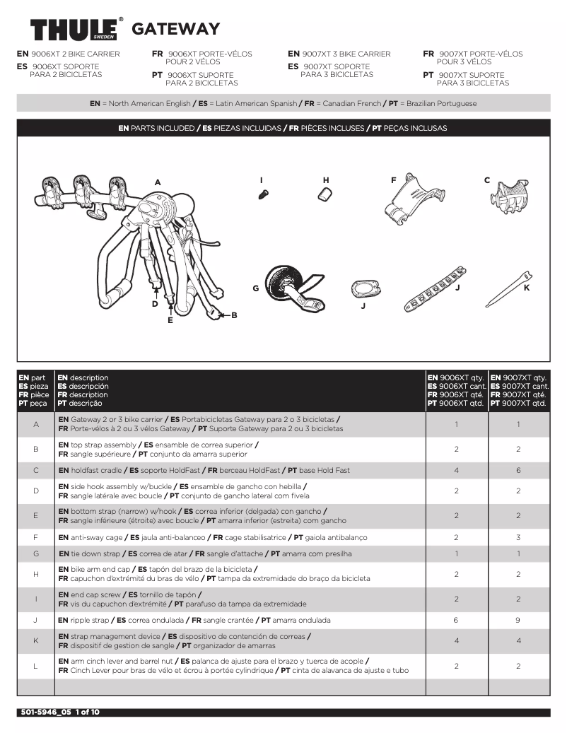 Page 1 de la notice Manuel utilisateur Thule Gateway 3