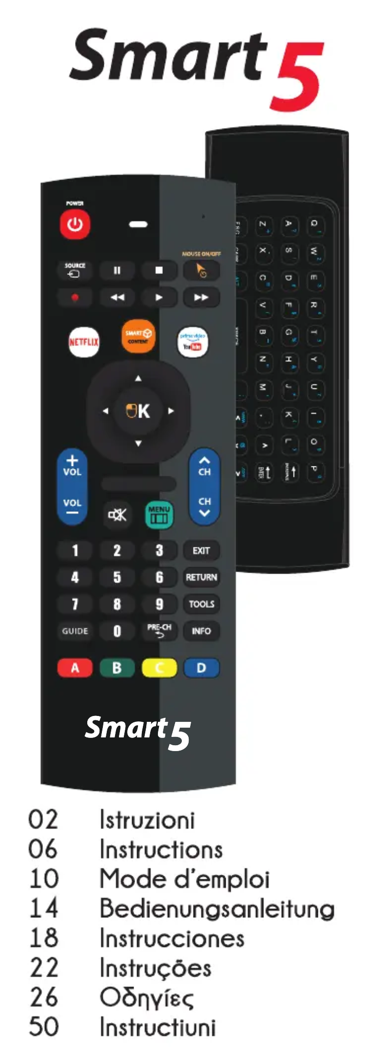 Page n°1 - Manuel utilisateur GBS Elettronica Smart 5