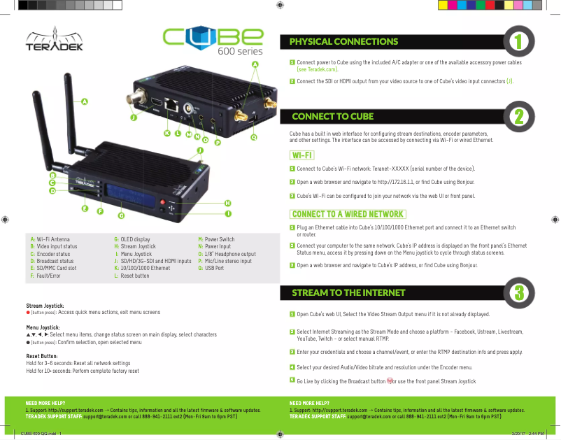 Page n°1 - Manuel utilisateur Teradek Cube 625