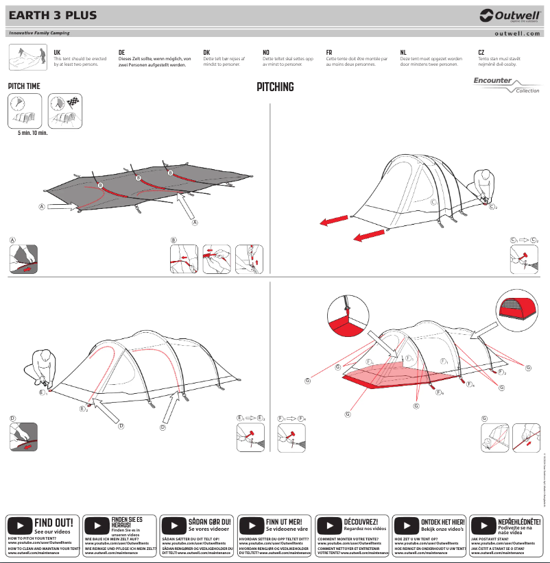 Page 1 de la notice Manuel utilisateur Outwell Earth 3 Plus