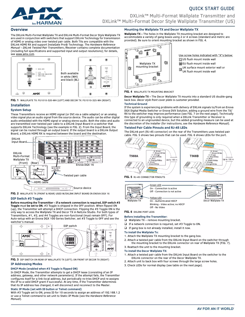 Page n°1 - Manuel utilisateur AMX DX-TX-DWP