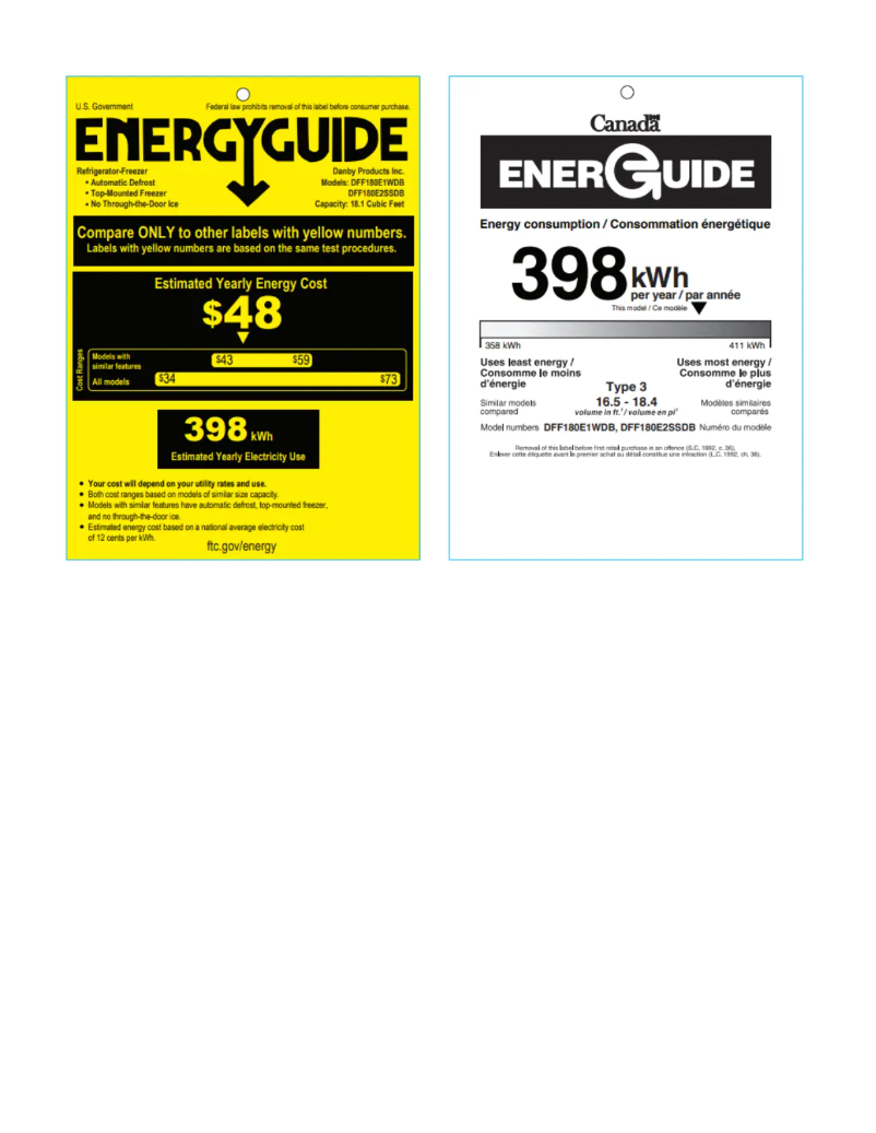 Página 1 del manual Etiqueta energética Danby DFF180E2SSDB