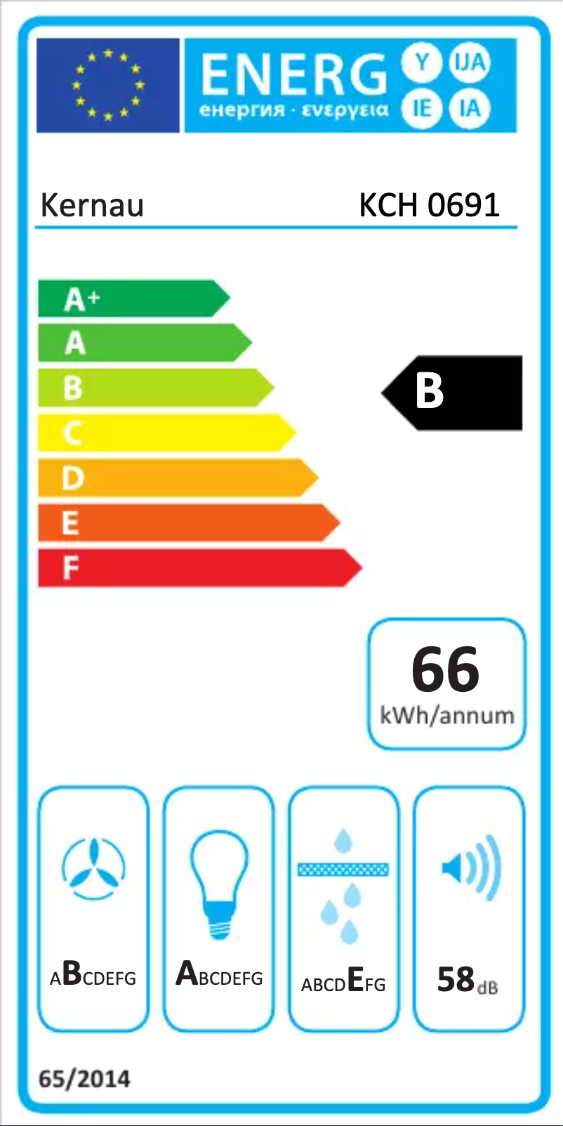 Página 1 del manual Etiqueta energética Kernau KCH 0691 X Island
