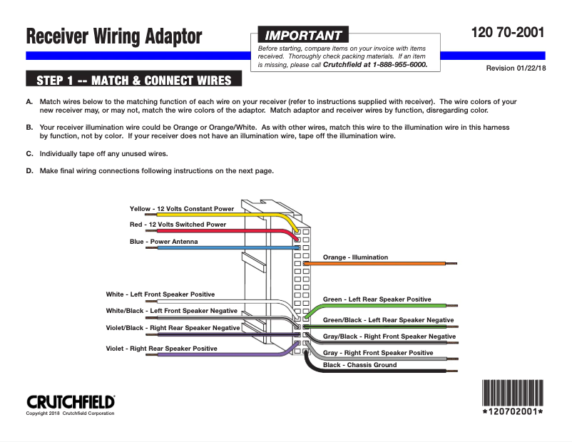 Page n°1 - Manuel utilisateur Metra 70-2001