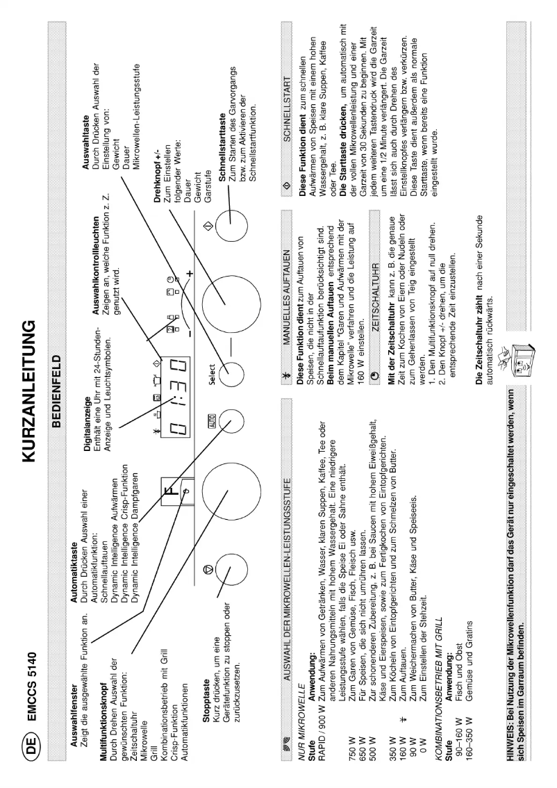 Image de la première page du manuel de l'appareil EMCCS 5140 in