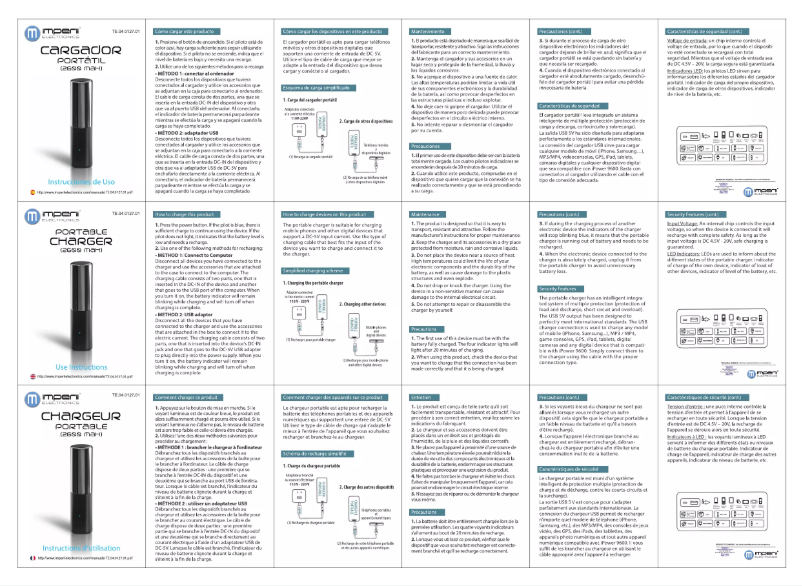 Page n°1 - Manuel utilisateur Imperii Electronics TE.04.0127.01