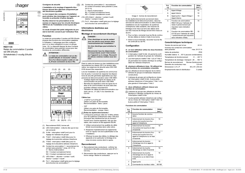 Image de la première page du manuel de l'appareil RED113X