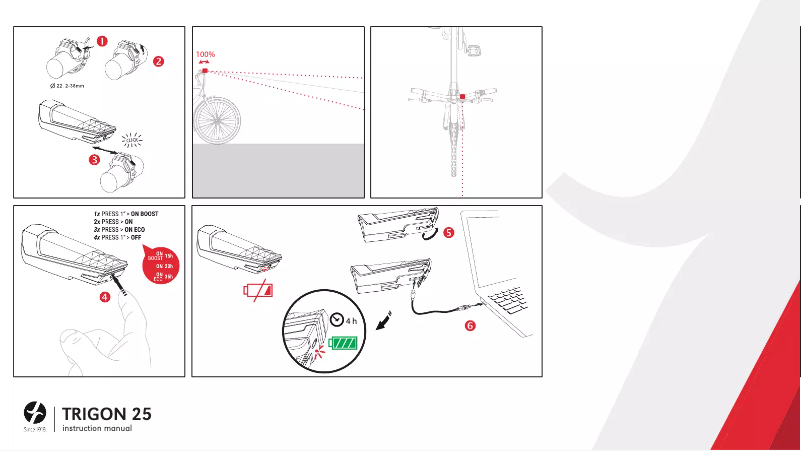 Image de la première page du manuel de l'appareil Trigo 25 USB