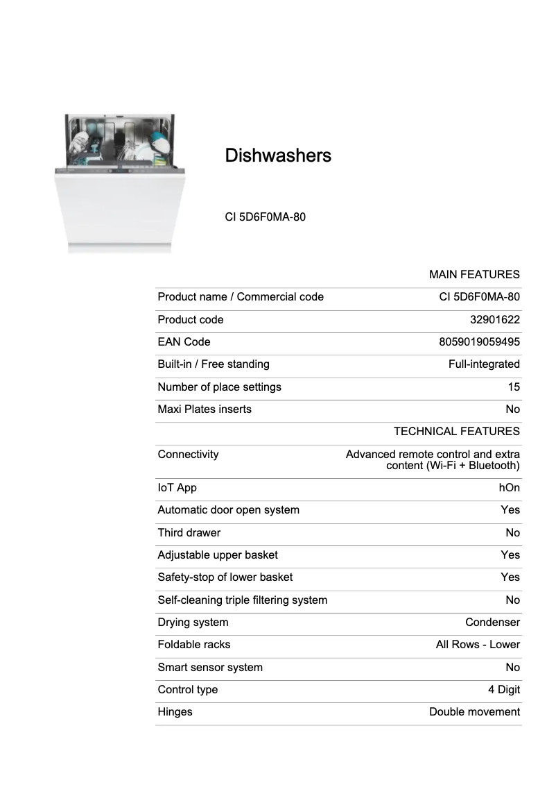 Page 1 de la notice Fiche technique Candy CI 5D6F0MA-80