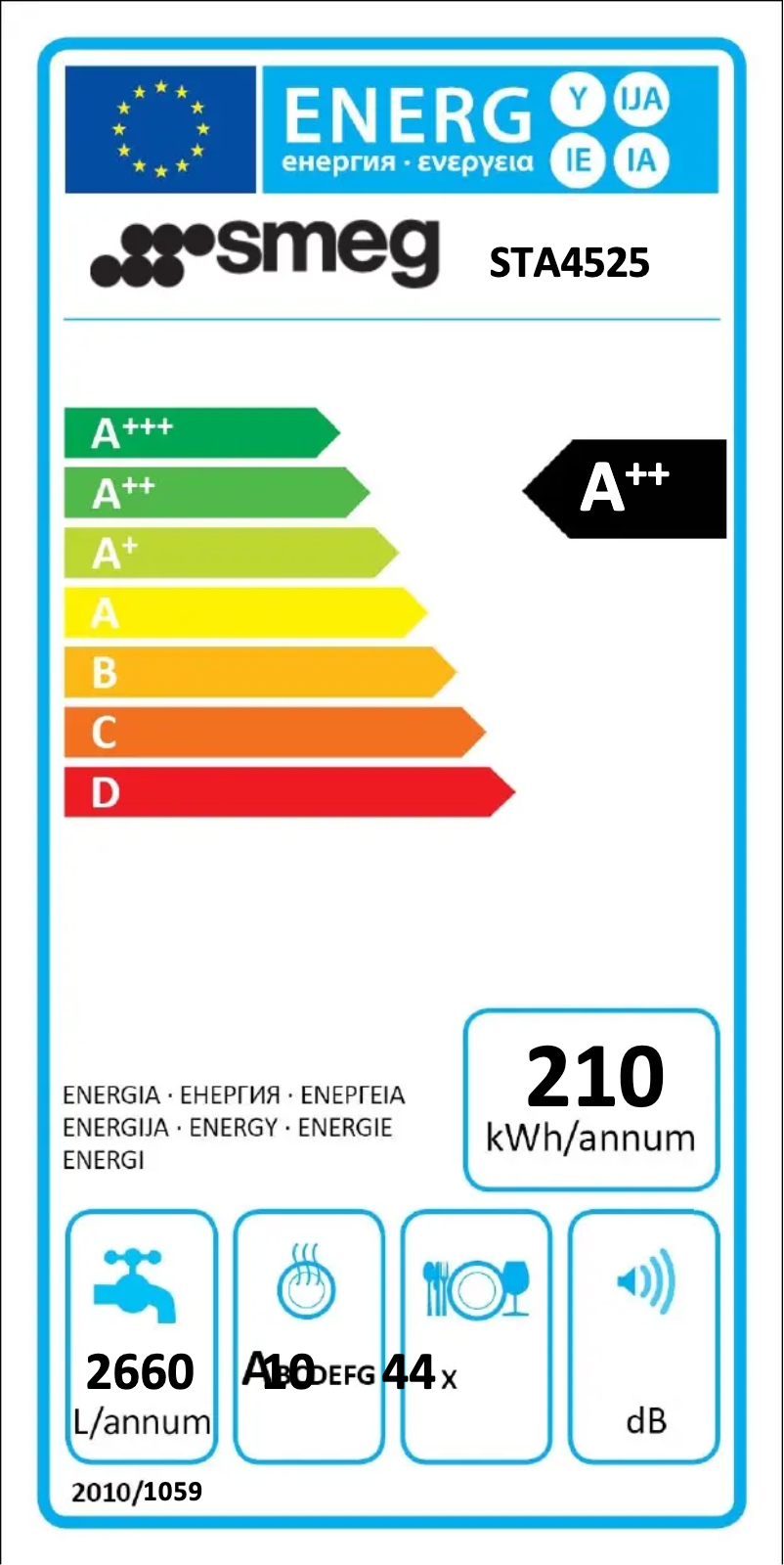 Page n°1 - Label énergétique Smeg STA4525