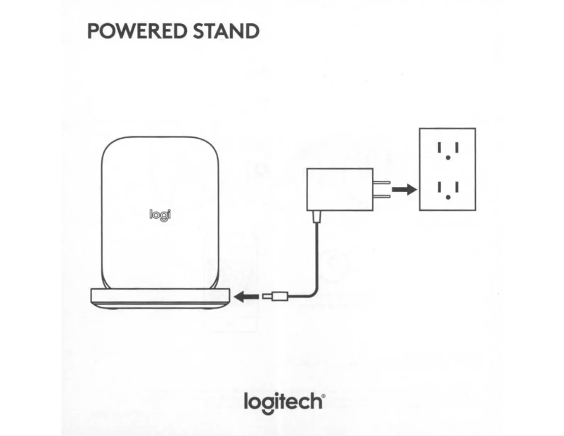 Page n°1 - Manuel utilisateur Logitech POWERED Stand