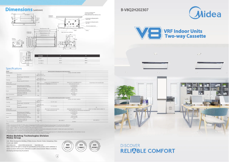 Page 1 de la notice Brochure Midea MIH71Q4CHN18