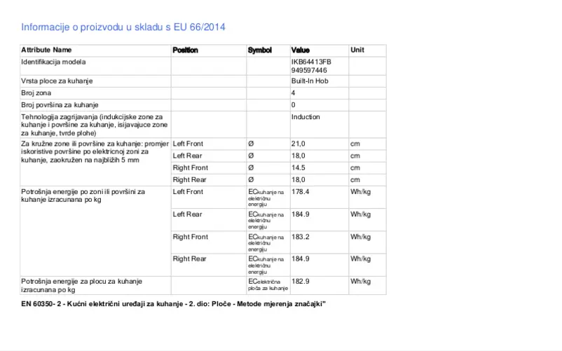 Image de la première page du manuel de l'appareil IKB64413FB