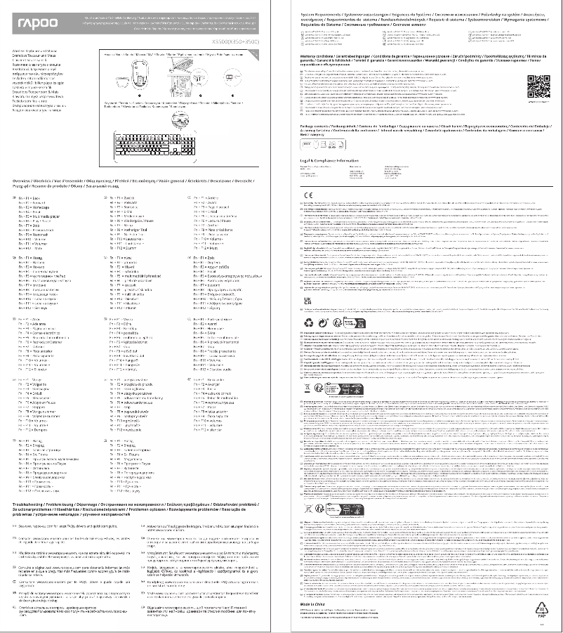 Page n°1 - Manuel utilisateur Rapoo X3500