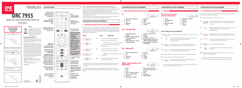 Image de la première page du manuel de l'appareil URC7955