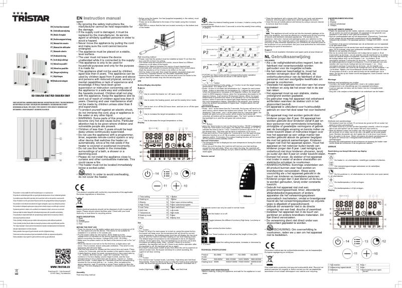 Page 1 de la notice Manuel utilisateur TriStar KA-5867