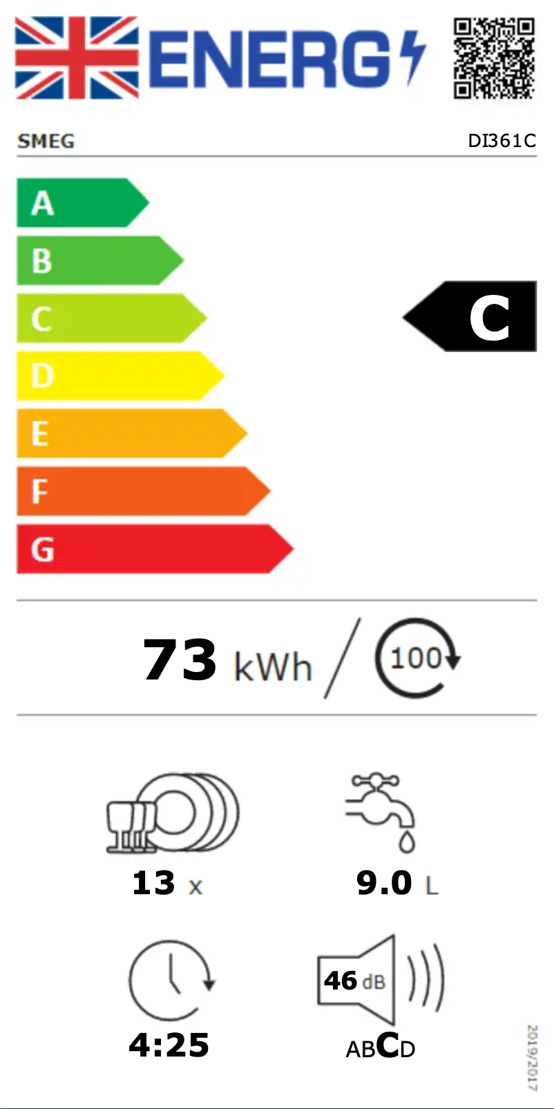 Page n°1 - Label énergétique Smeg DI361C