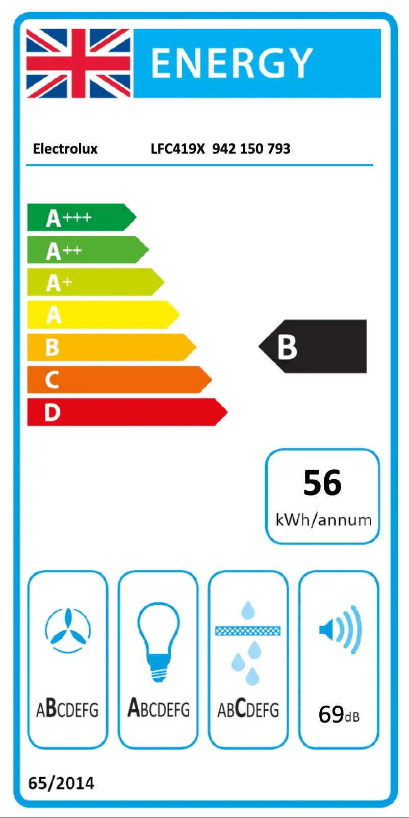 Page n°1 - Label énergétique Electrolux LFC419X