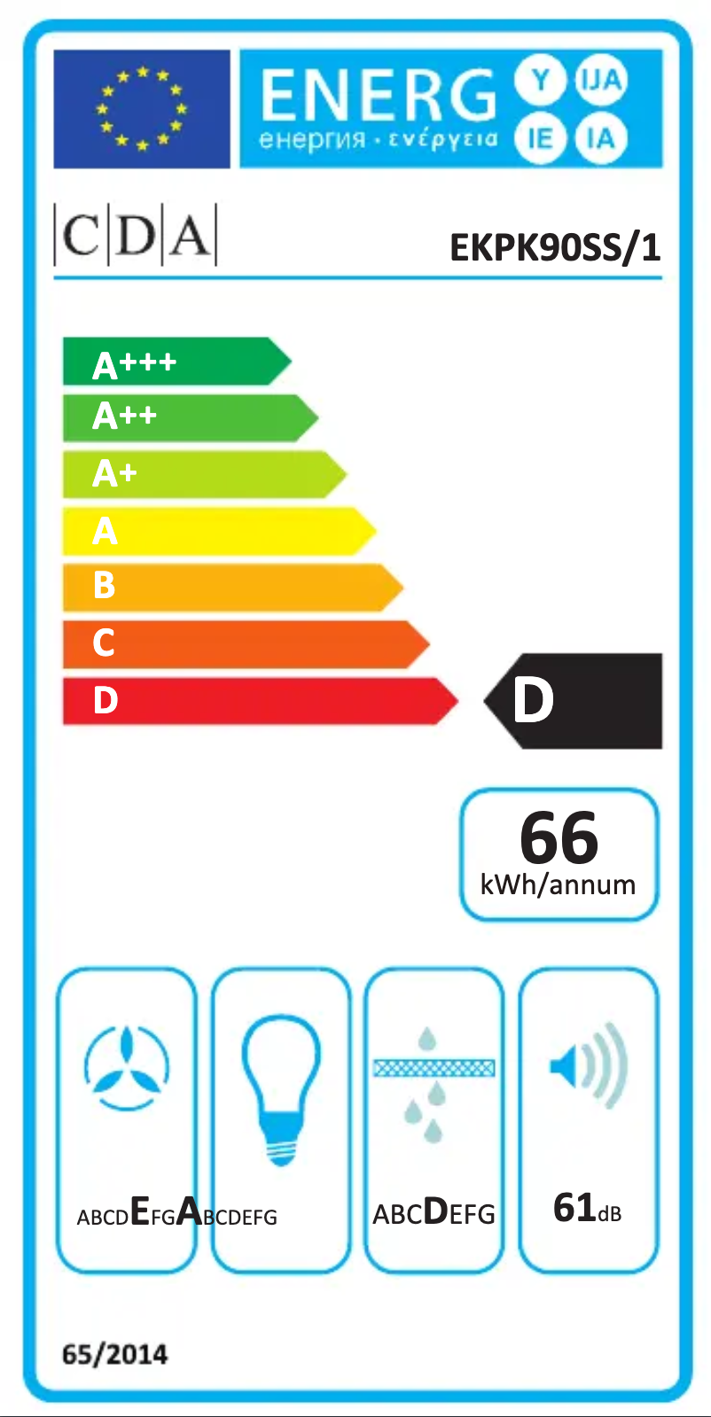 Page 1 de la notice Label énergétique CDA EKPK90BL