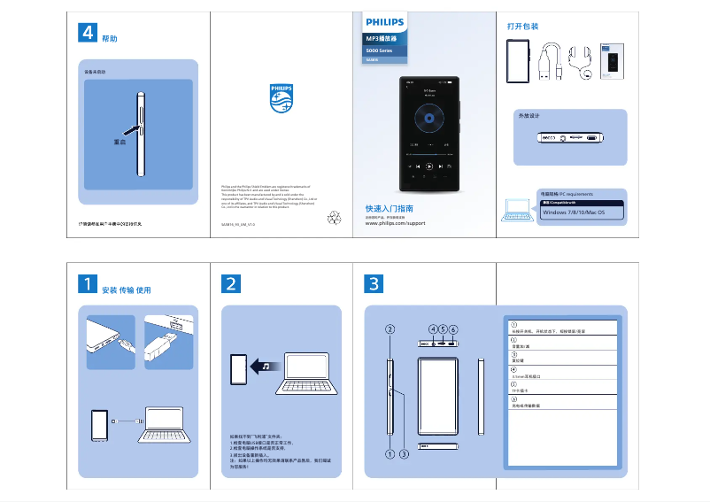 Page n°1 - Manuel utilisateur Philips SA5816