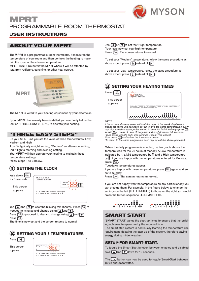 Page 1 de la notice Manuel utilisateur Myson MPRT