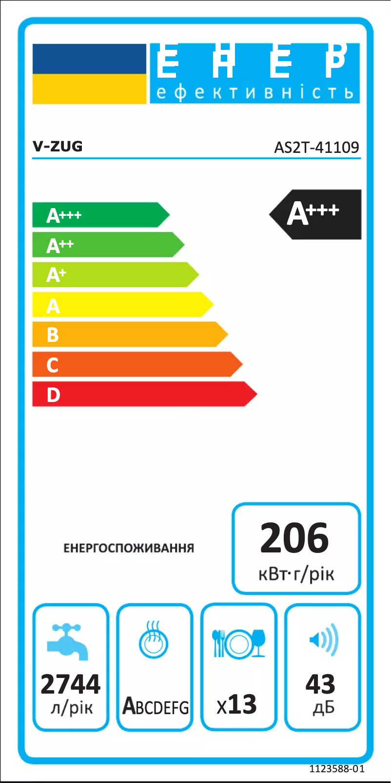 Page 1 de la notice Label énergétique V-Zug AdoraDish V2000