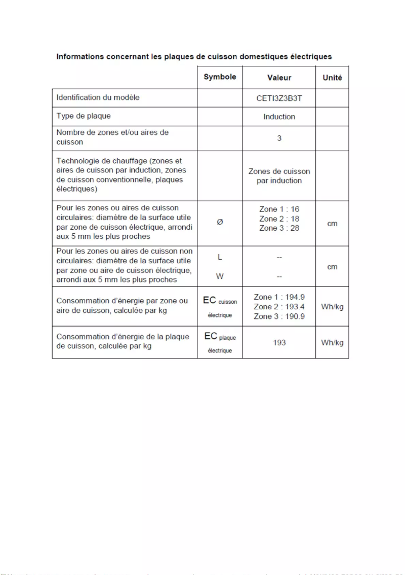 Page n°1 - Label énergétique Continental Edison CETI3Z3B3T